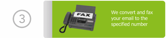 Sending a fax step three