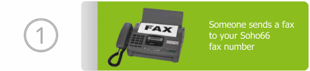Receiving a fax step one